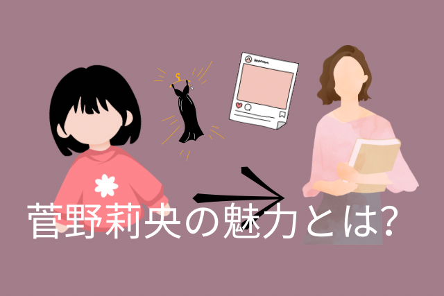 子役から女優へ菅野莉央を表しています