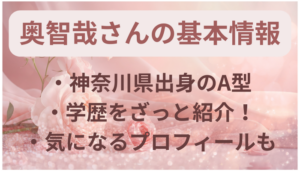 基本情報の紹介です