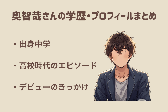 奥智哉さんイメージ画像です。