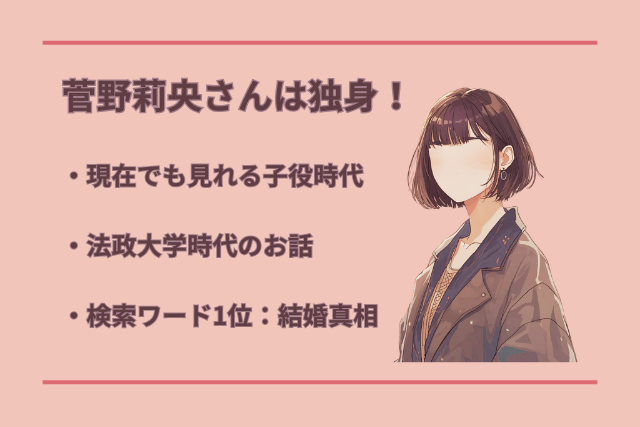 菅野莉央のイメージ画像と説明文です