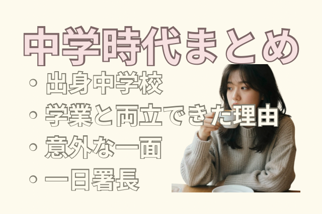 桜田ひよりさんのイメージ画像と記事の説明