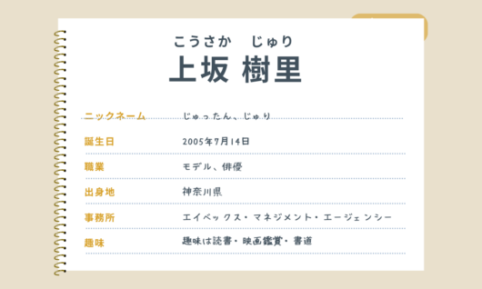 上坂樹里プロフィール画像です